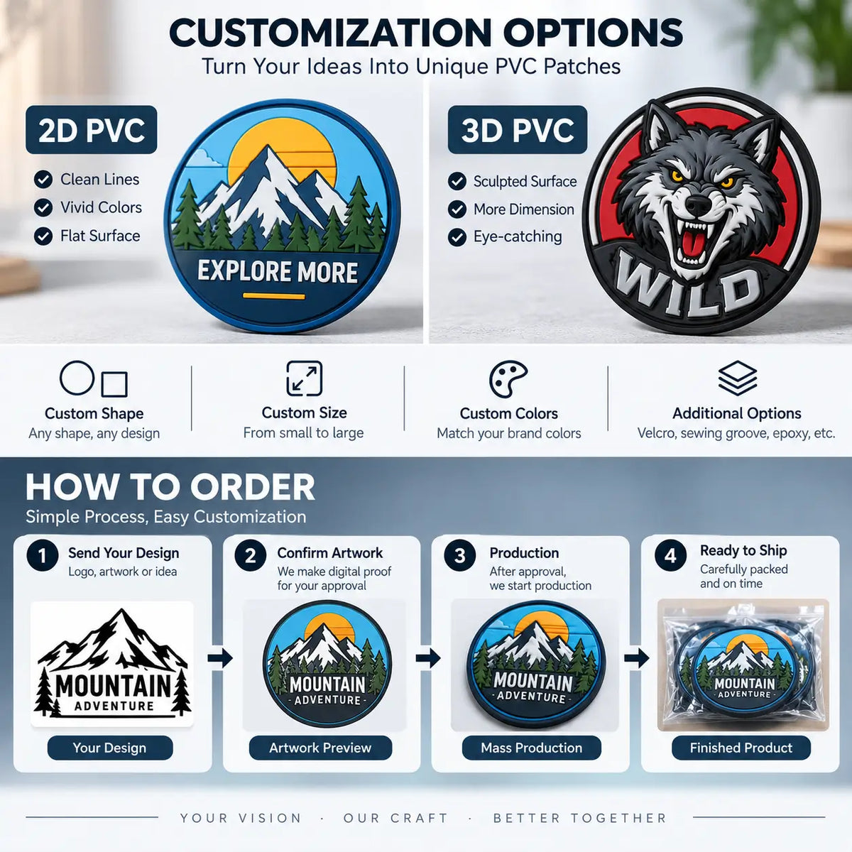 Custom 2D and 3D PVC patch options and ordering process